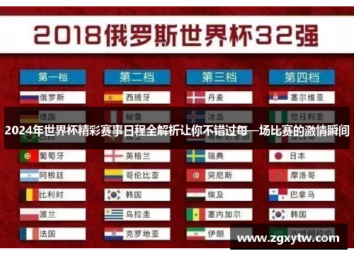 2024年世界杯精彩赛事日程全解析让你不错过每一场比赛的激情瞬间