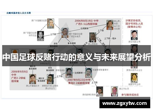 中国足球反赌行动的意义与未来展望分析