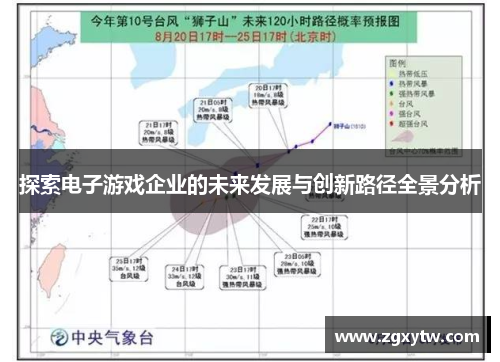探索电子游戏企业的未来发展与创新路径全景分析