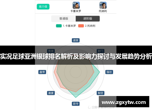 实况足球亚洲银球排名解析及影响力探讨与发展趋势分析
